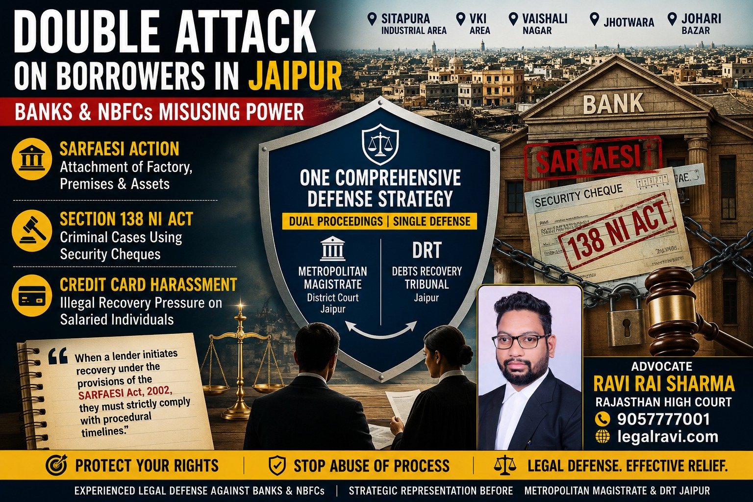 Bank Recovery Agents Harassing You in Jaipur? Legal Remedies to Stop Harassment Immediately.