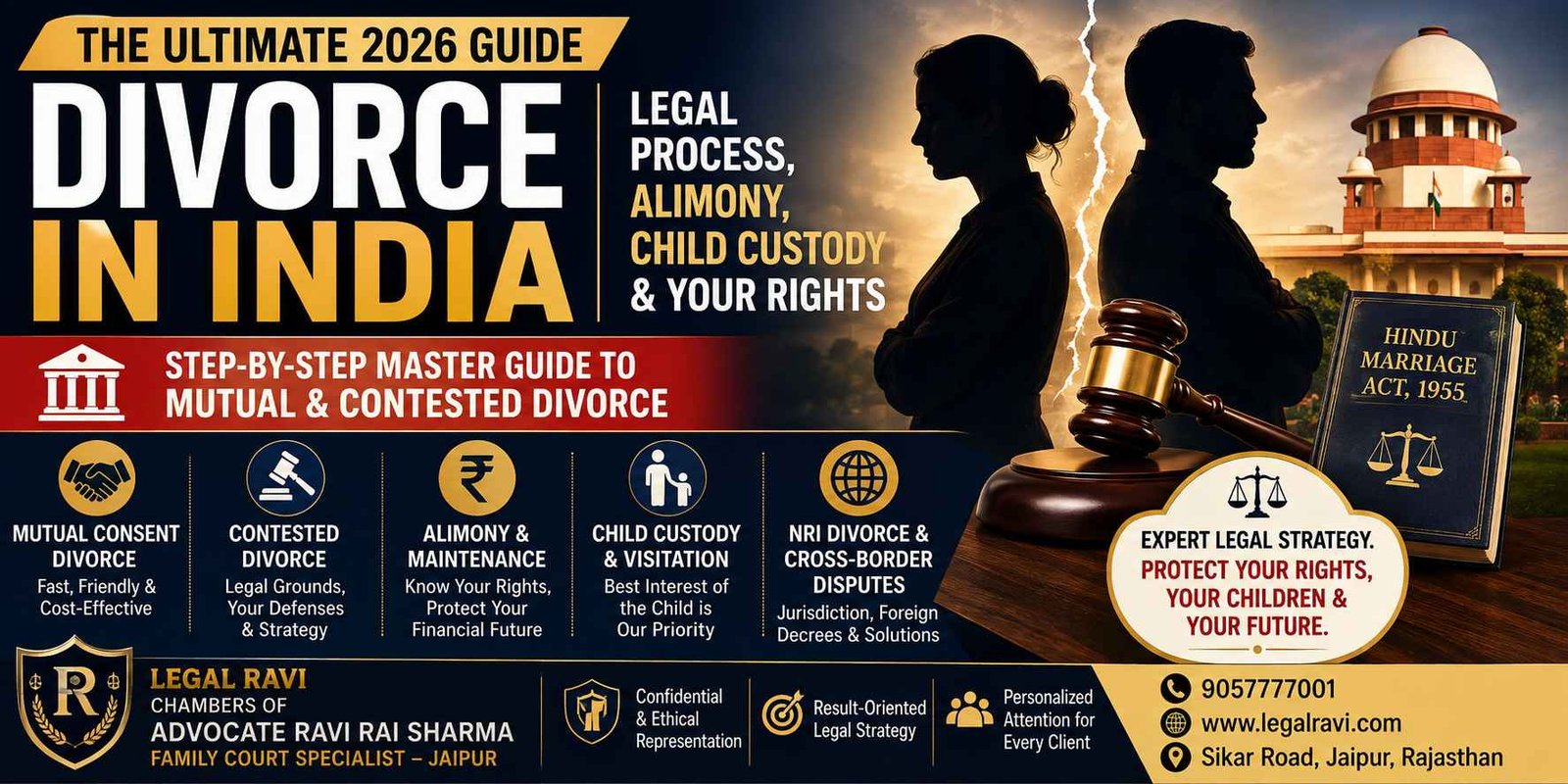 The 5-Step Guide to Marriage, Separation, and Divorce in Jaipur: