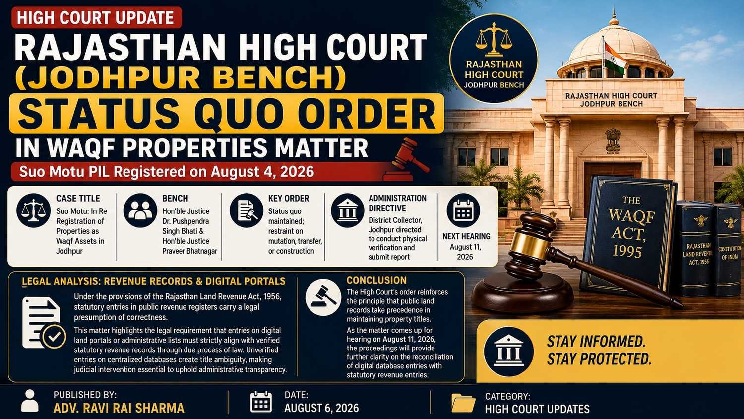 Rajasthan High Court PIL: Waqf Portal Issue in Jodhpur